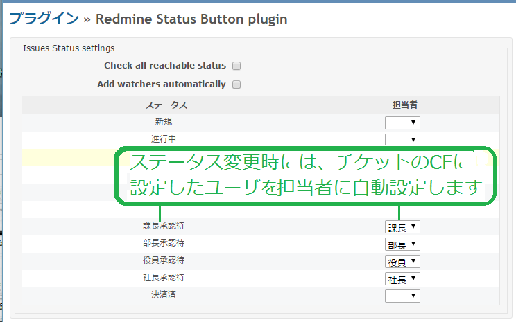 Qa 312 Redmineの画面上で 編集操作を行わずにステータスを変更 ステータスに応じた担当者自動設定 Unofficial Redmine Cooking Redmine Tokyo